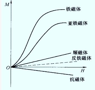 5acd923cb843061b7e51d95b6f3621f0