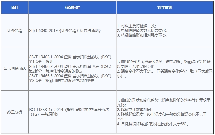 微信截圖_20250213114059