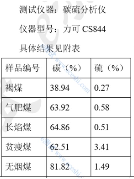 81050a5b1a1744387c177abb4b20b9b8