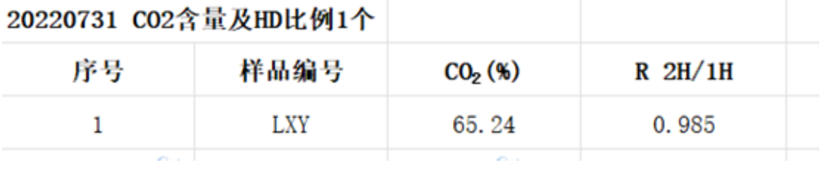 下載3