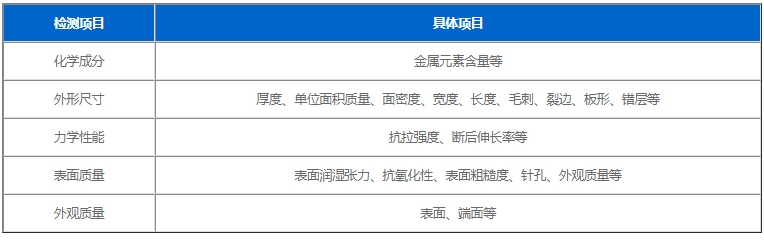 微信截圖_20250212142118